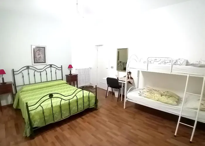 Risorgimento Πανσιόν